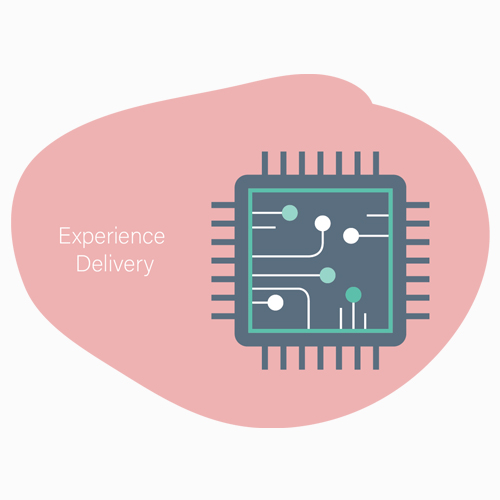 Experience Delivery