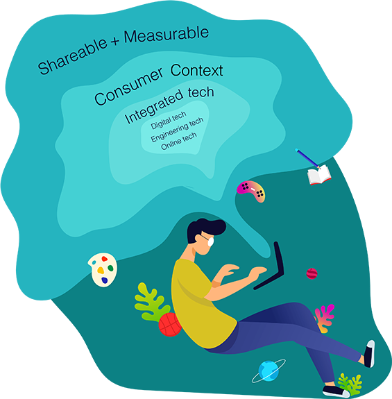 TRIBE | Transformative Immersive Brand Experience | ATTHAH